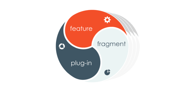 Efficient Creation of Eclipse Modules with Maven Archetype
